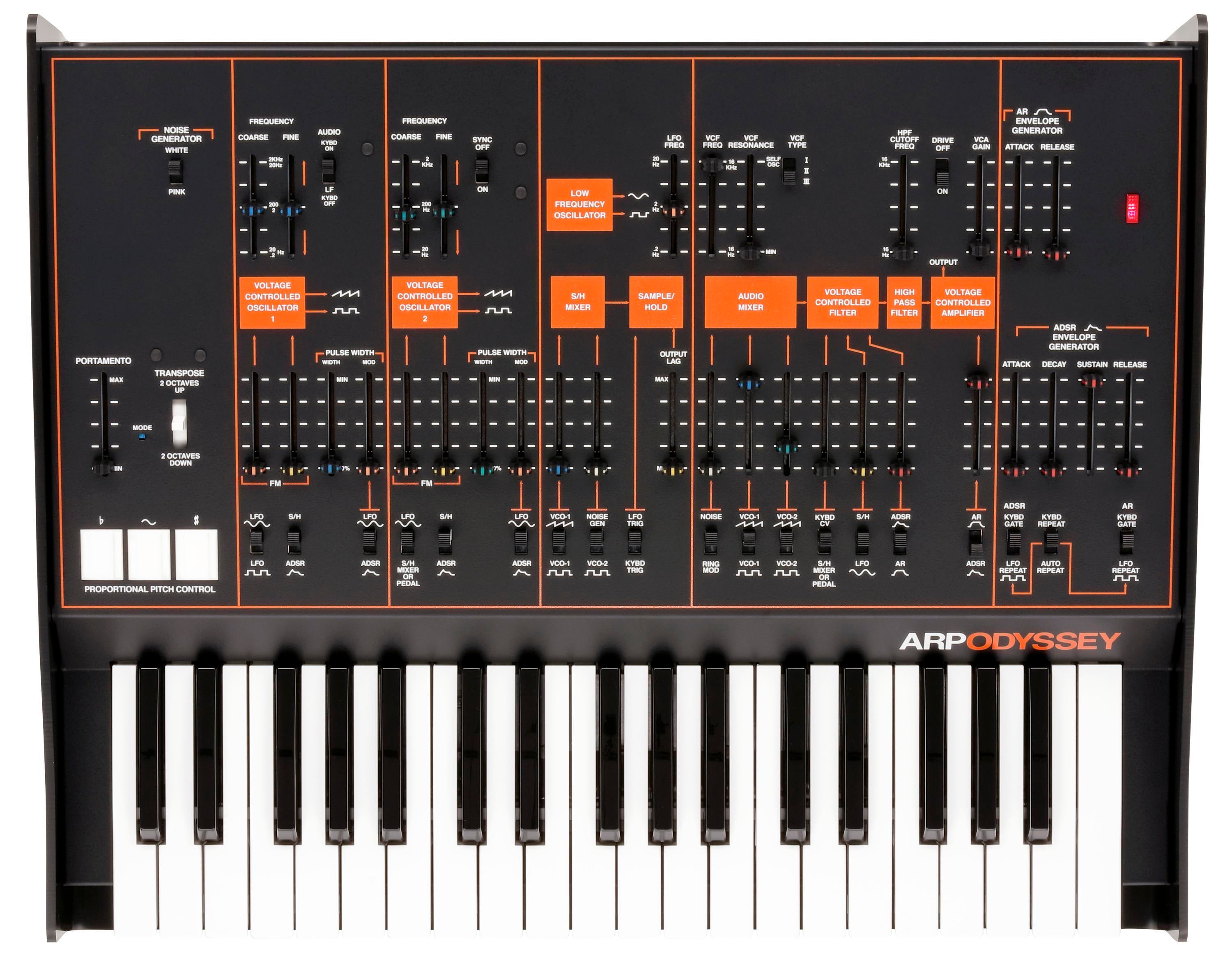 ARP ODYSSEY Rev3 (保管品） ARP ODYSSEY Rev3 (保管品） - メルカリ