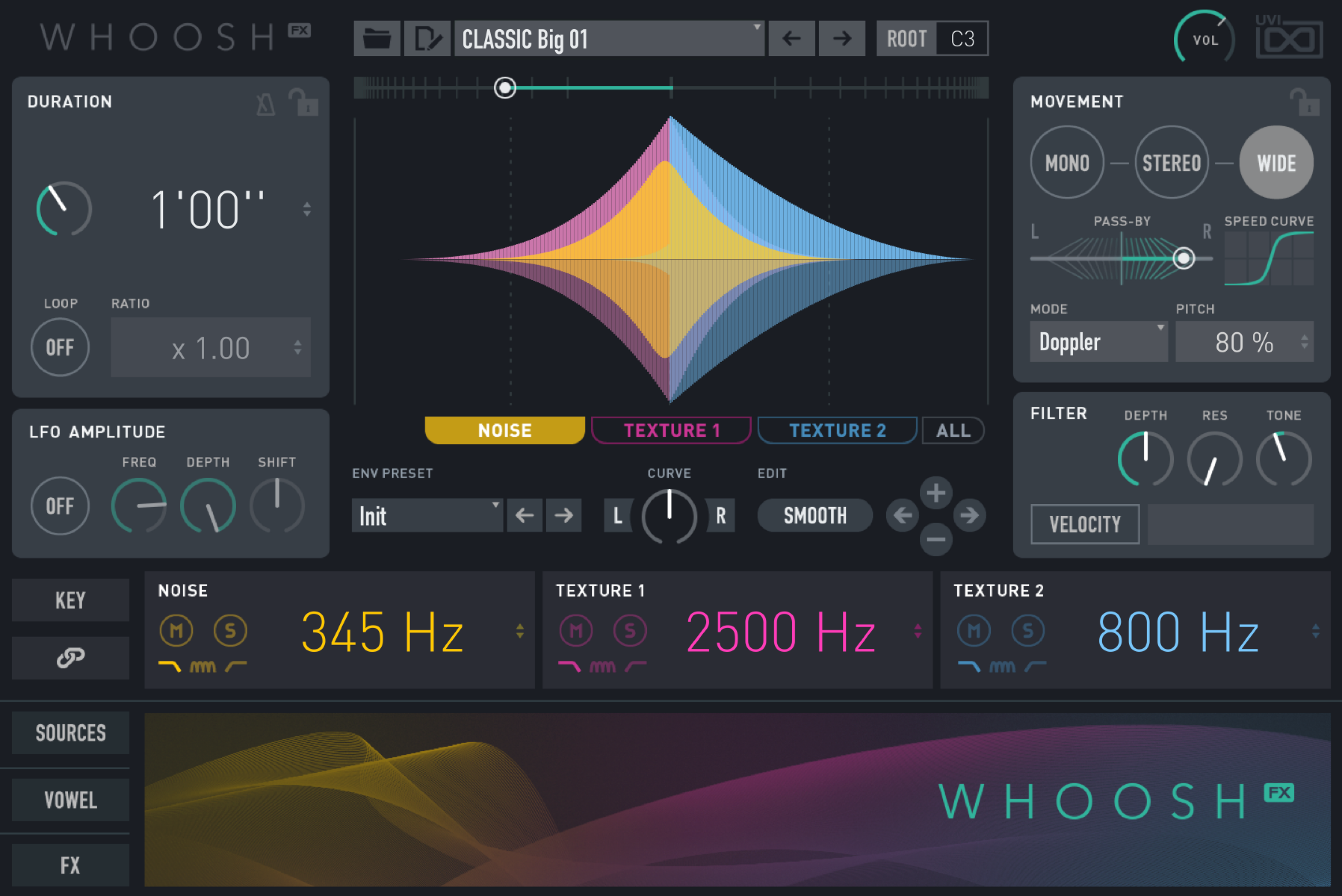 UVI Whoosh FX Whoosh & Motion Designer Plug-in