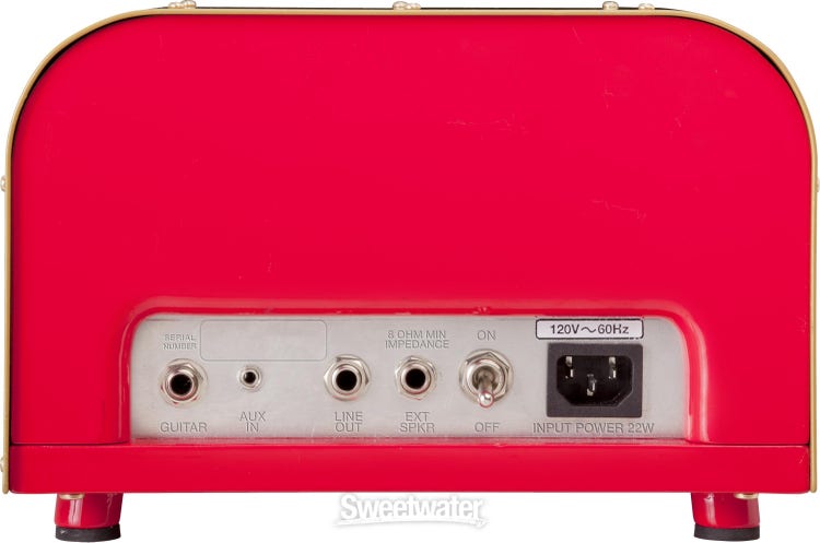 Fender Greta Reviews | Sweetwater 