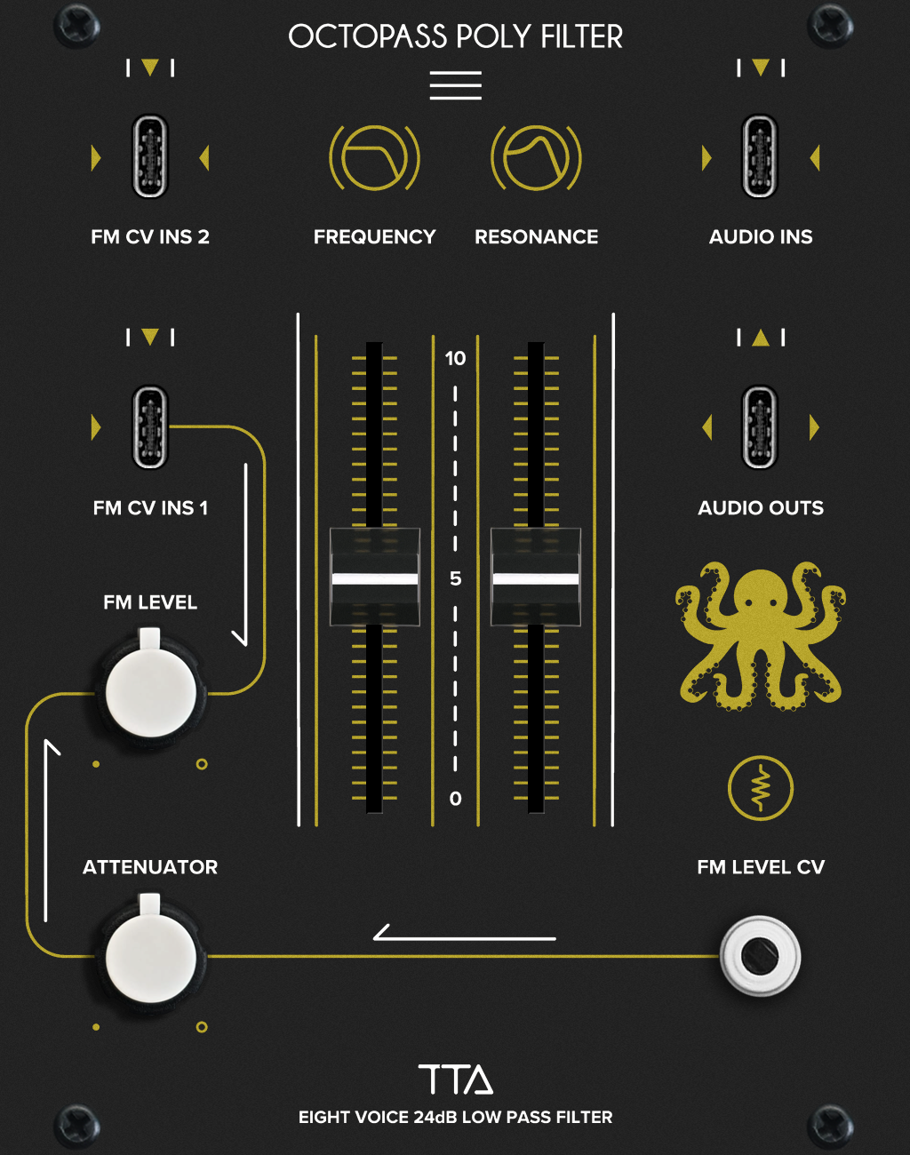 Tiptop Audio CB808 (WHITE) - Eurorack Module on ModularGrid