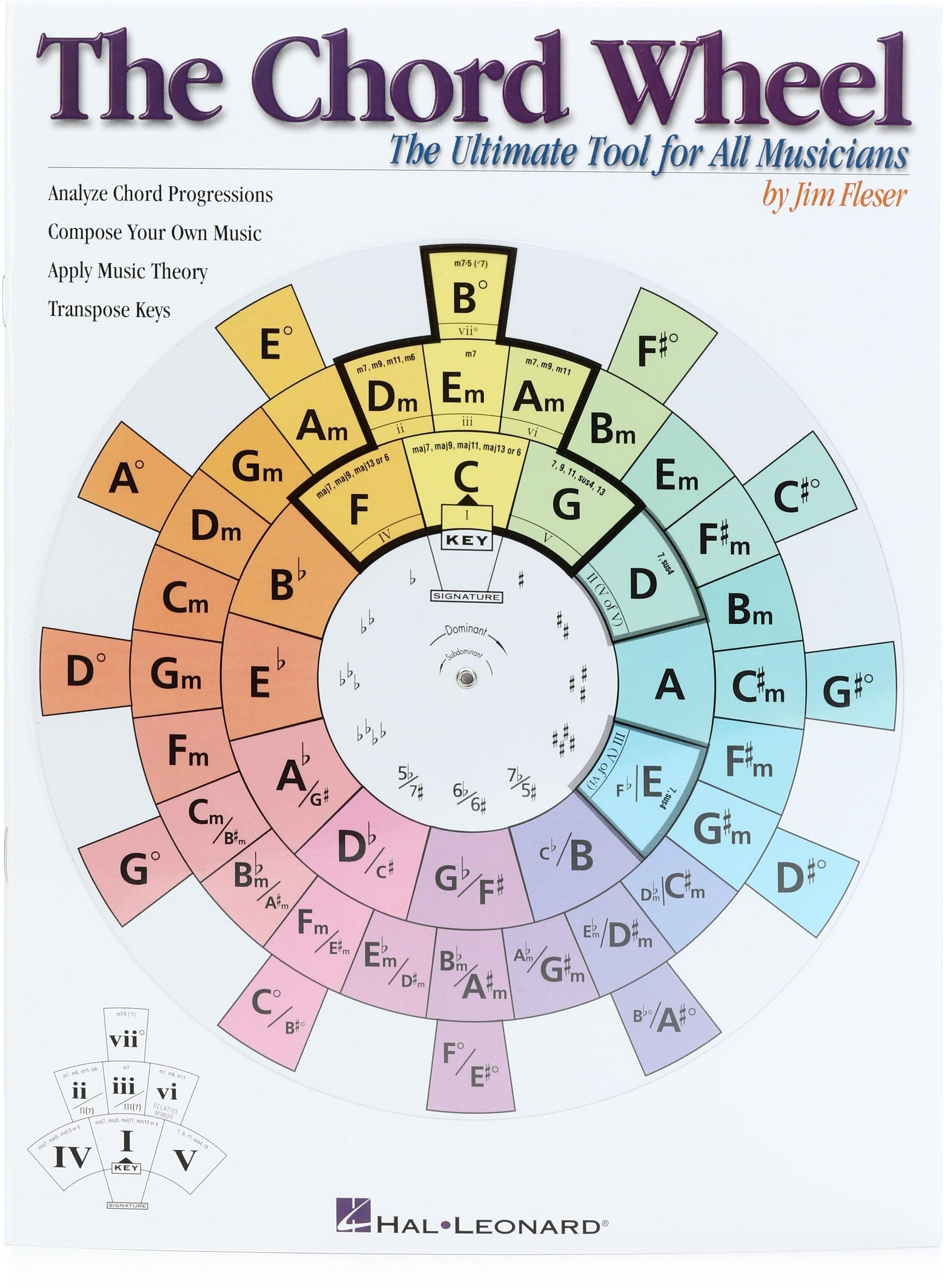 The Chord Wheel – Acoustic Guitar