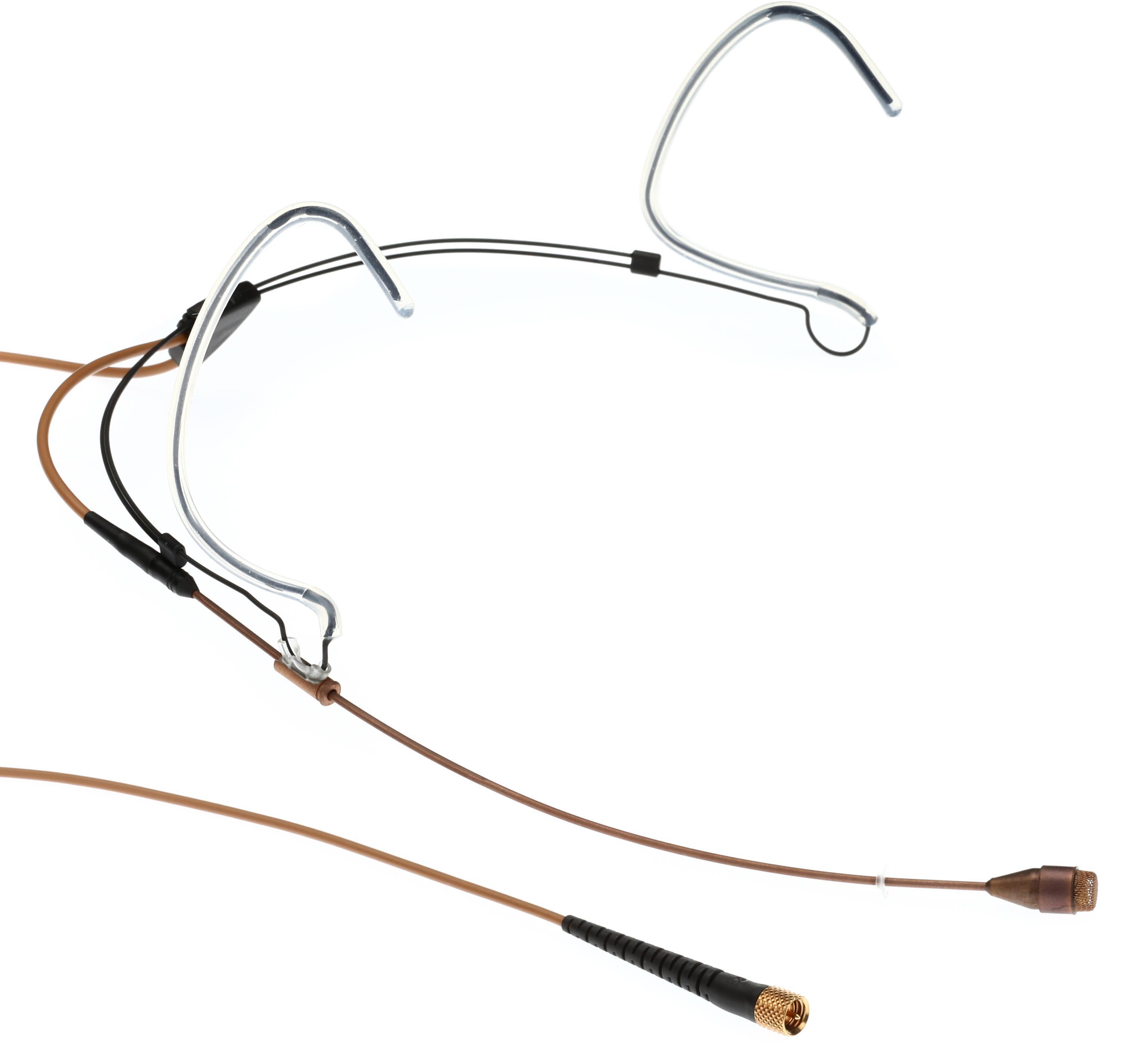 DPA 4466 CORE Omnidirectional Headset Microphone with