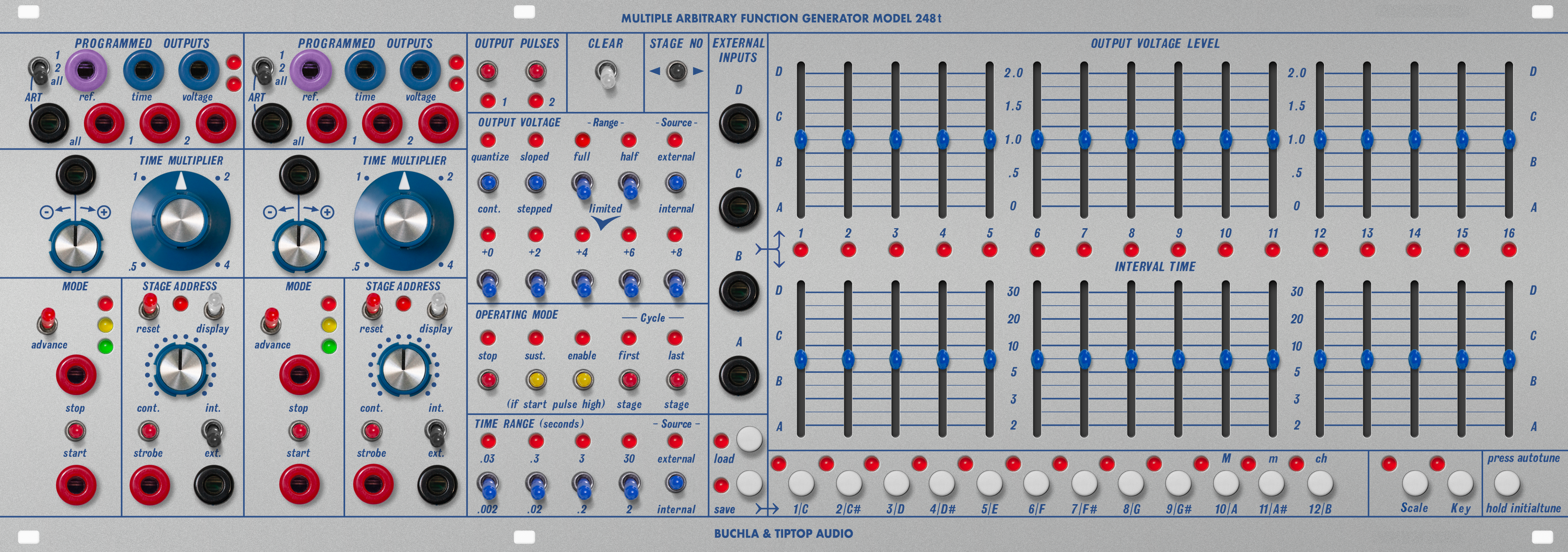 Photo of Tiptop Audio Buchla 248t Multiple Arbitrary Function Generator