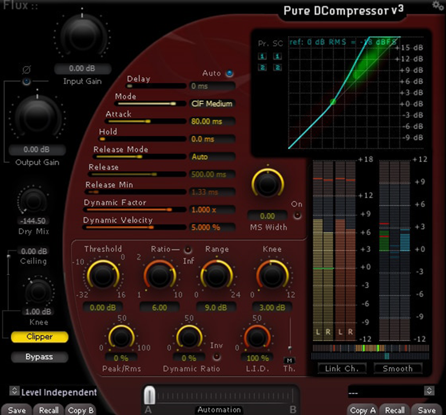 Photo of Flux Pure DCompressor V3 Plug-in