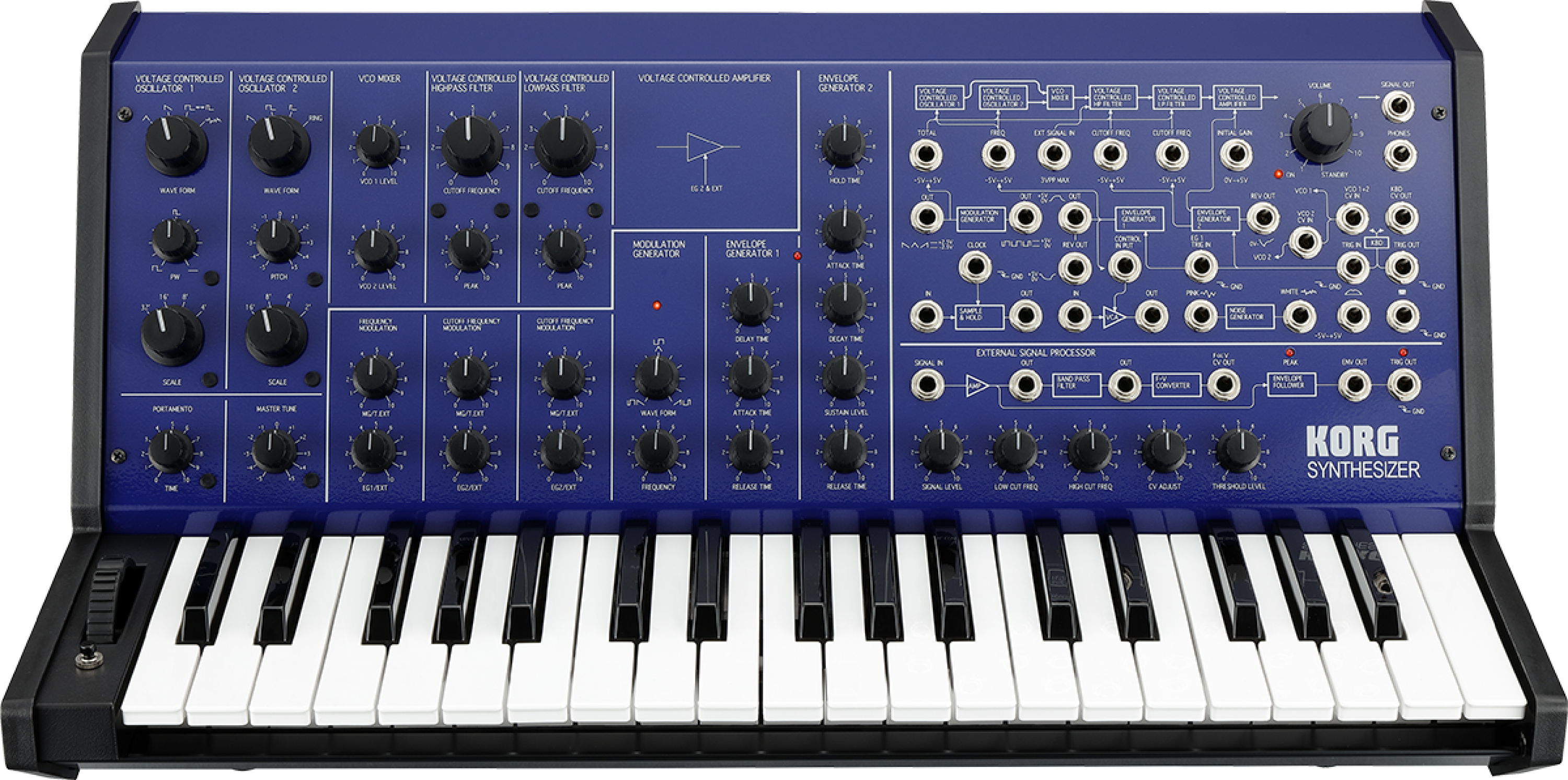 Korg MS-20 FS Analog Synthesizer - Blue | Sweetwater Korg MS-20 FS Analog Synthesizer - Blue | Sweetwater