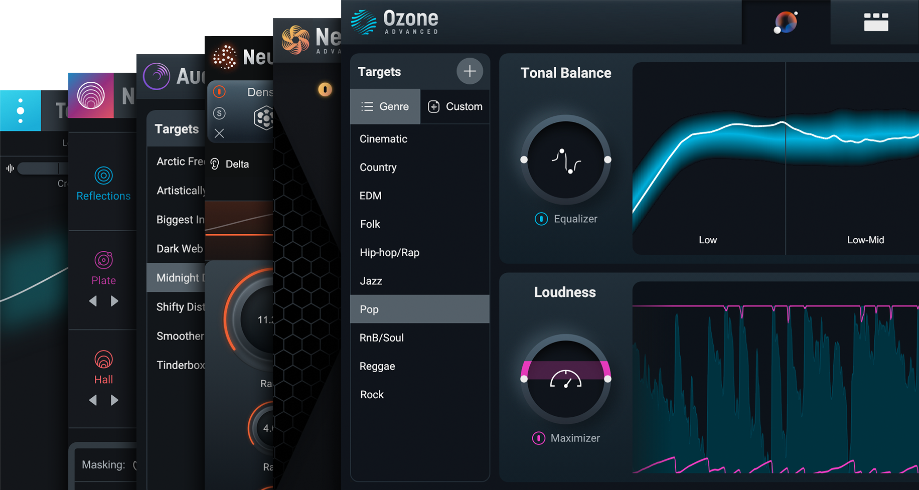 iZotope Mix & Master Bundle Advanced - Crossgrade from Ozone