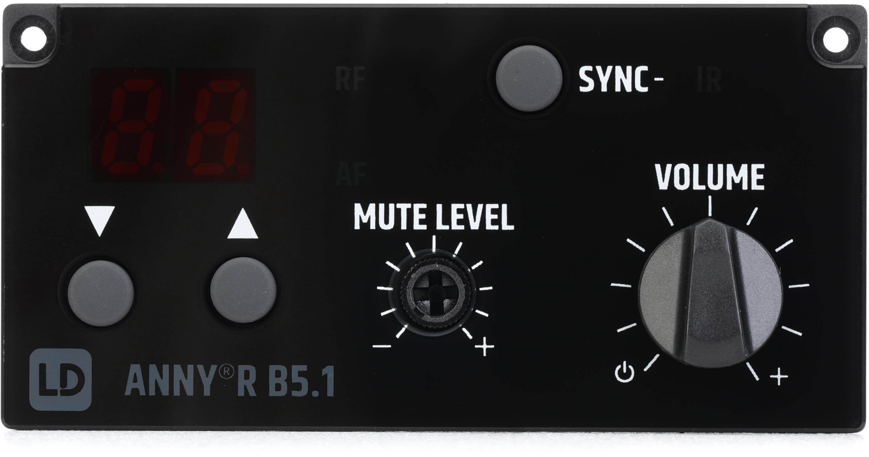 Photo of LD Systems ANNY R Receiver Module - B51 Band