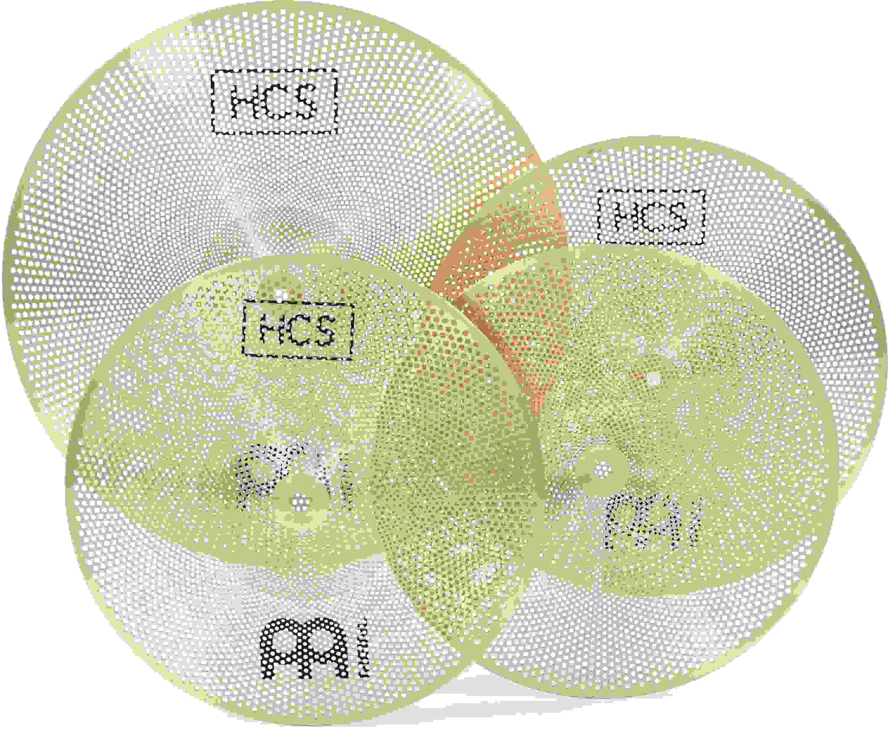 Meinl Cymbals HCS Practice Cymbal Set - 14/16/20-inch
