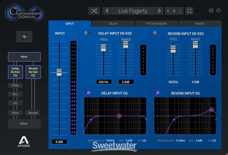DTM・DAW APOGEE GIO Apogee GiO Midi Foot Controller Logic Pro Mainstage