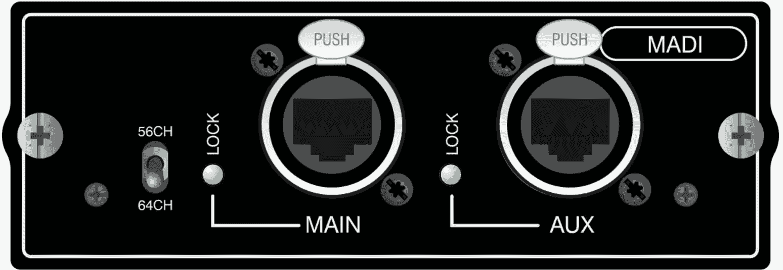 Soundcraft MADI Dual Cat5 Option Card for Si Consoles