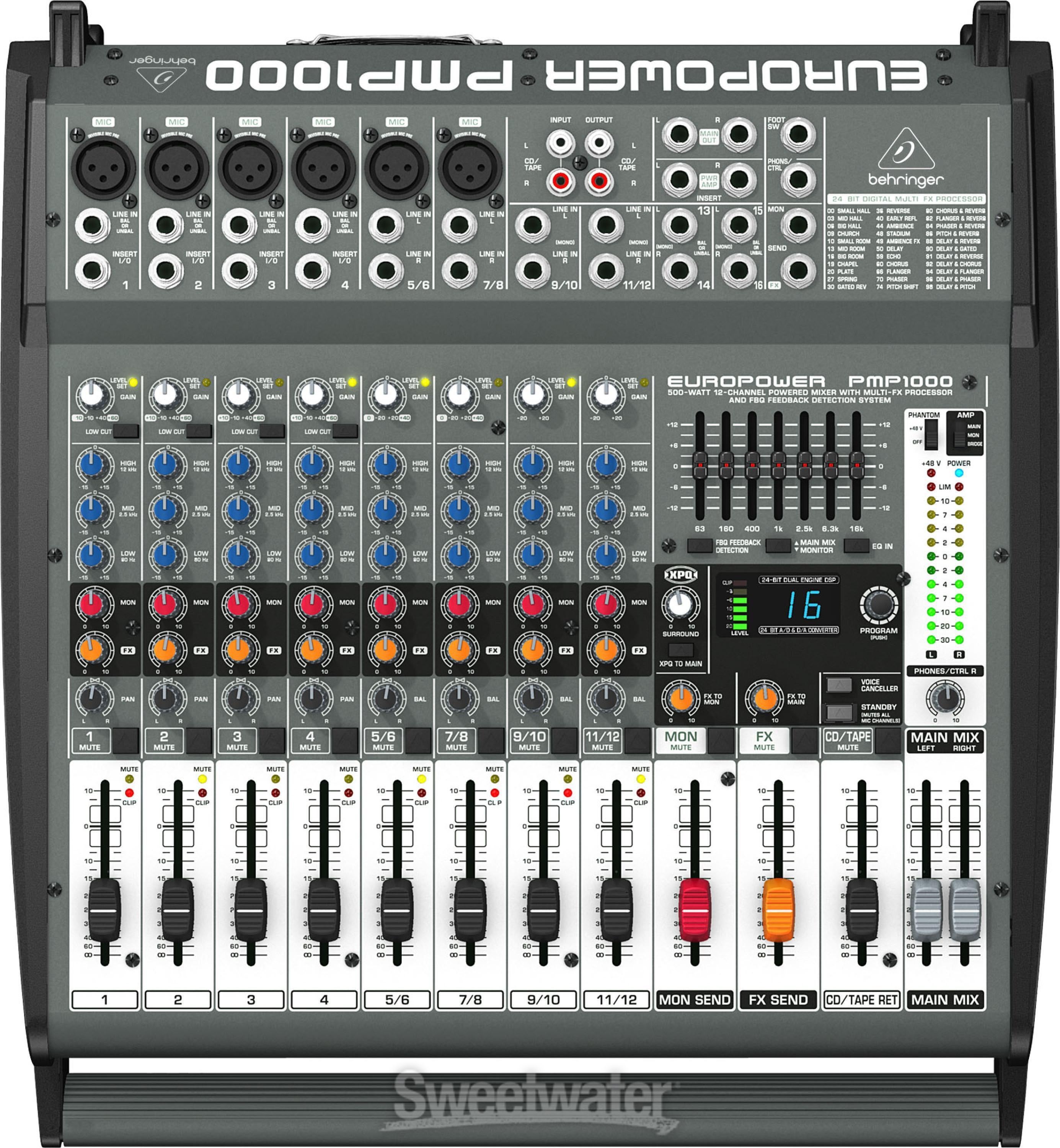 Behringer Europower PMP1000 | Sweetwater