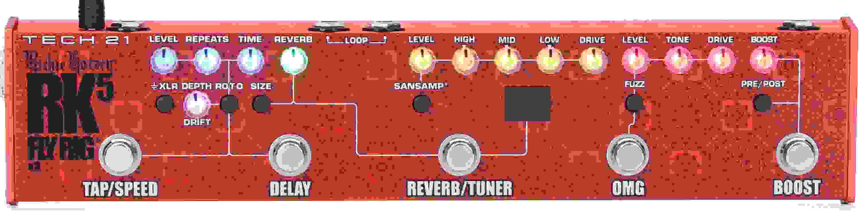 Tech 21 Richie Kotzen RK5 Signature Fly Rig v3 Multi-effects Pedal