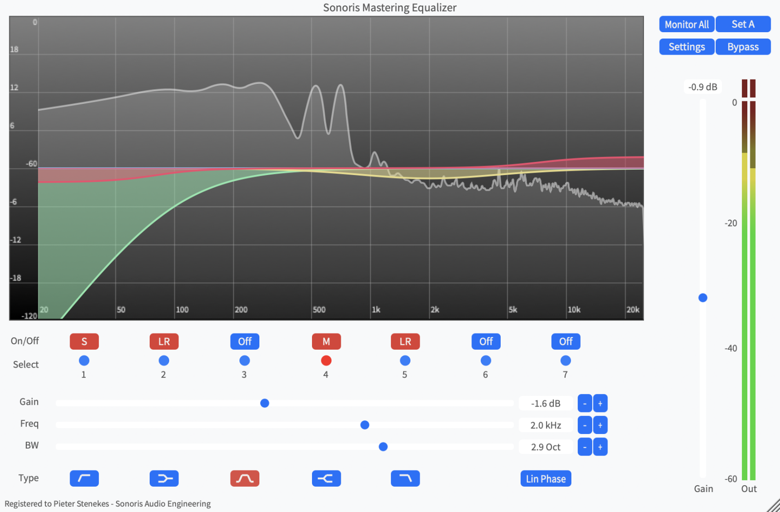 Photo of Sonoris Mastering Equalizer