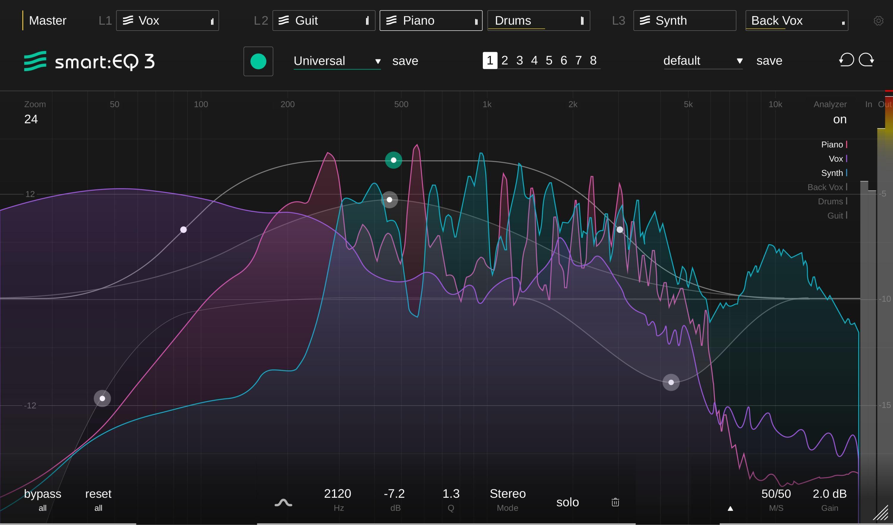 Sonible smart:EQ 3 Plug-in | Sweetwater