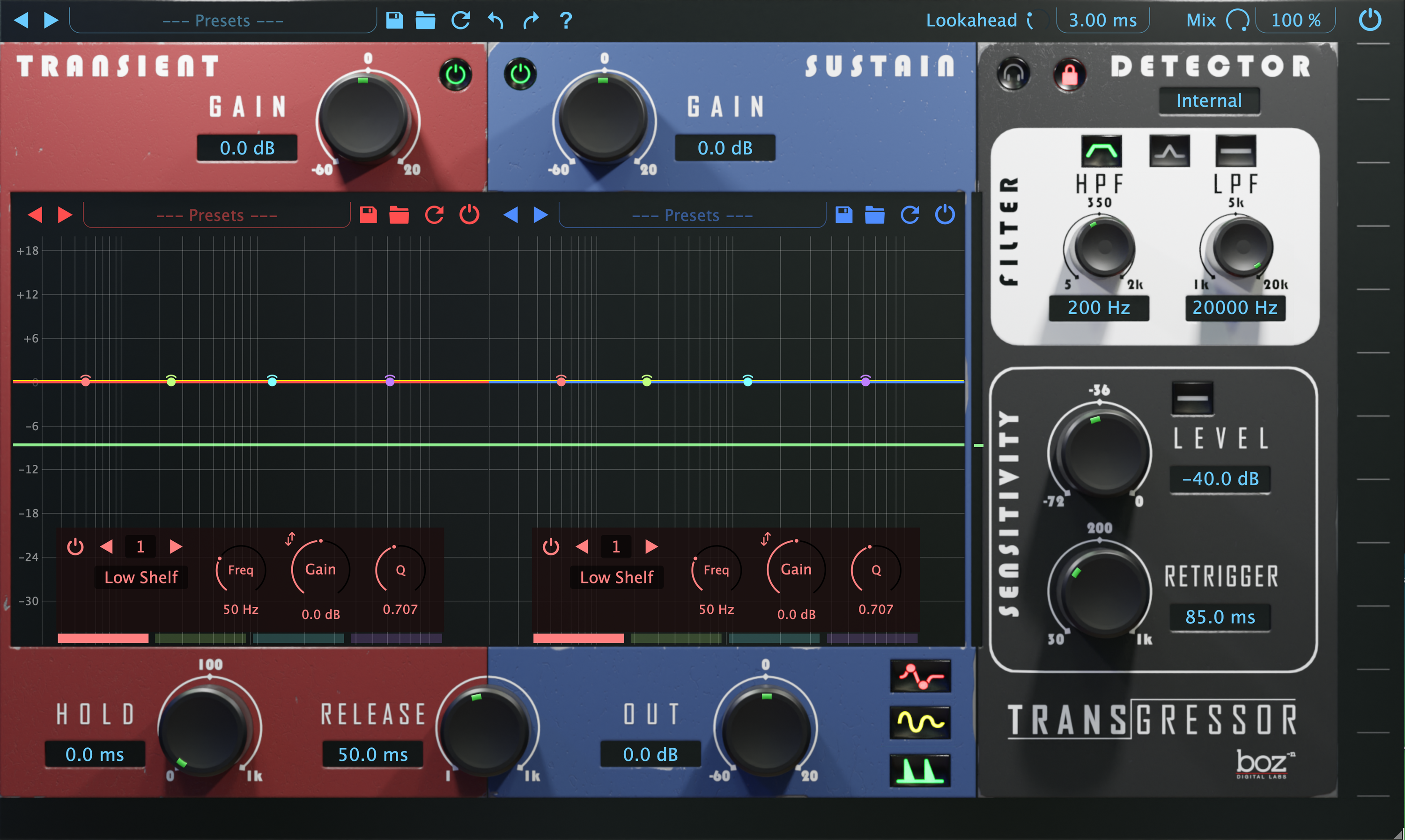 Boz Digital Labs Transgressor 3 Transient Shaper Plug-in | Sweetwater