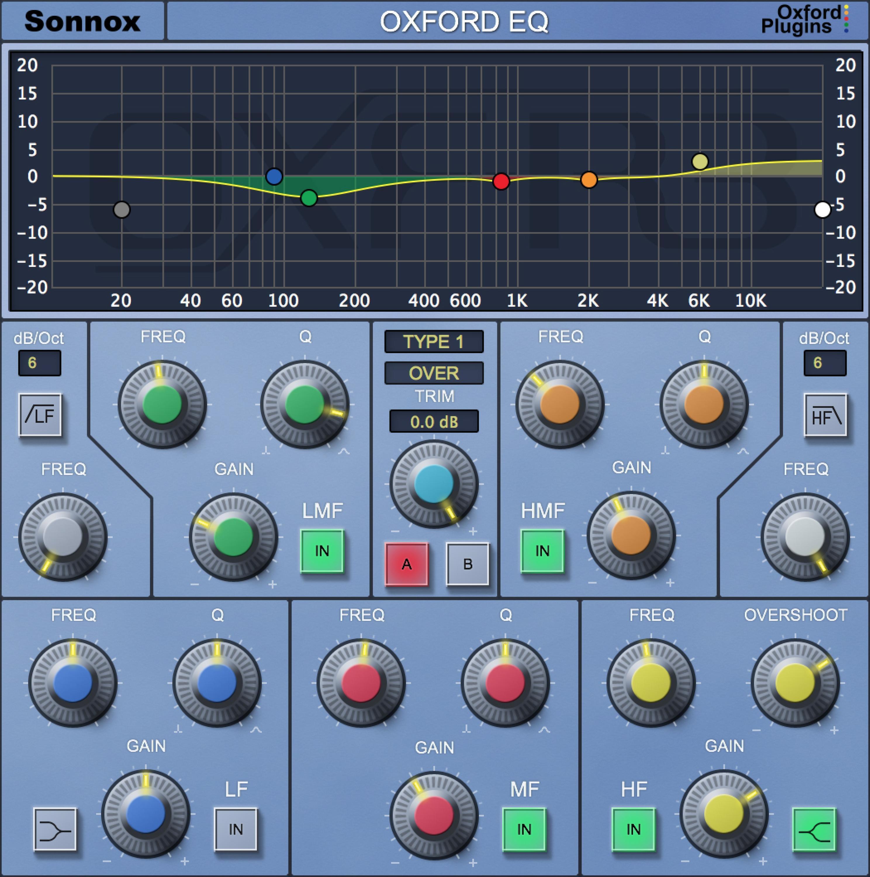Photo of Sonnox Oxford EQ Native Plug-in - Academic Version