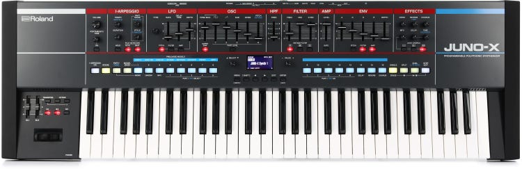 Roland FP-30X review: What's All the Fuss About? (2024)
