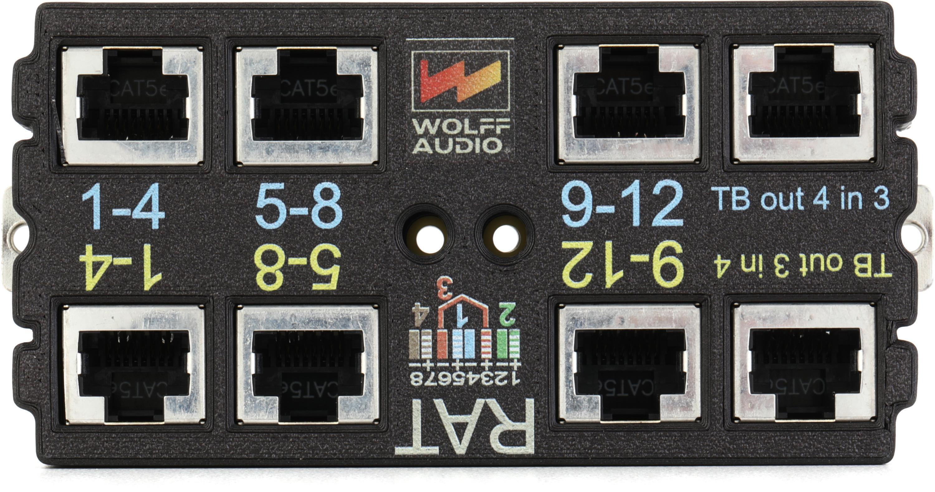 Photo of Wolff Audio MeMore RJ45 RAT Adapter
