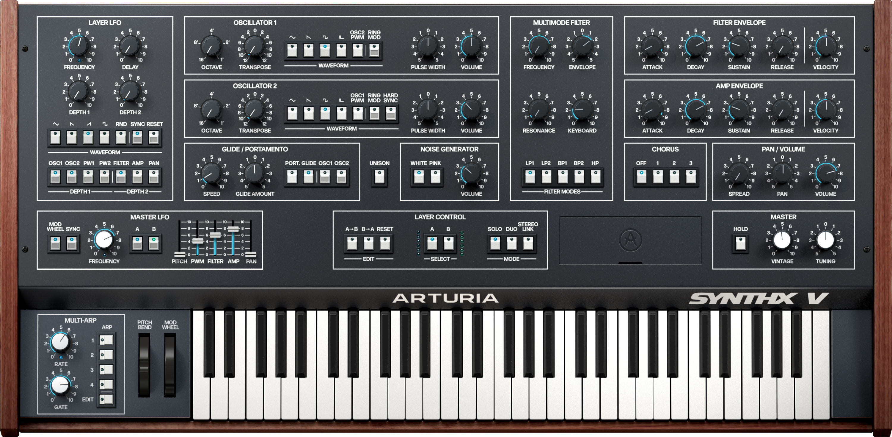 Arturia Synthx V Analog Synthesizer Plug-in | Sweetwater