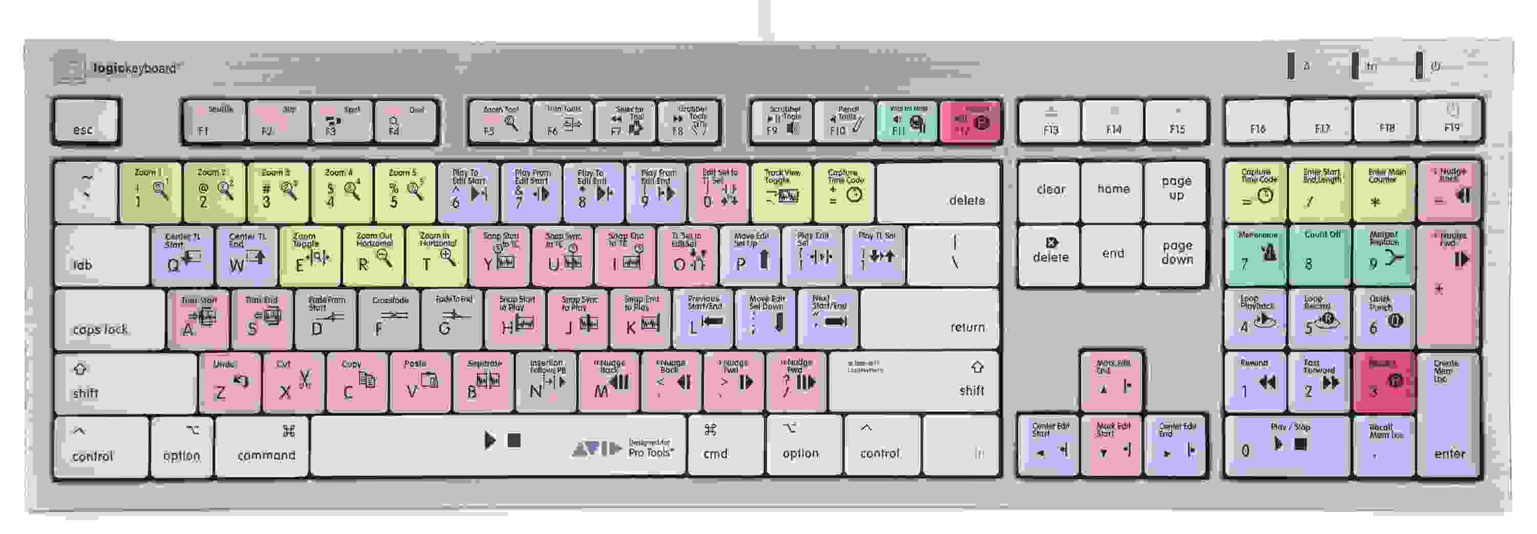 LogicKeyboard ALBA Keyboard for Avid Pro Tools - Mac | Sweetwater