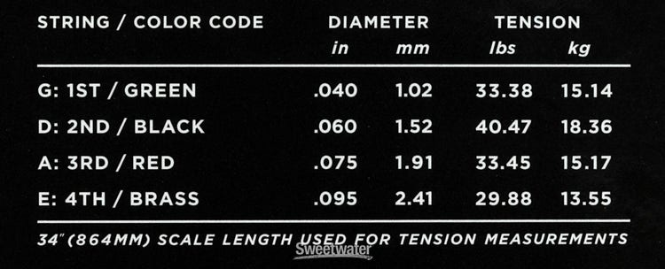 D'Addario NYXL4095 Nickel Wound Bass Guitar Strings - .040-.095 Super Light Long Scale
