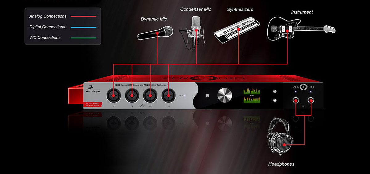 adobe audition antelope audio zen studio adobe audition antelope audio zen studio